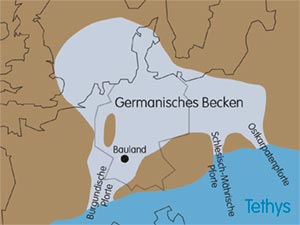 Germanisches Becken